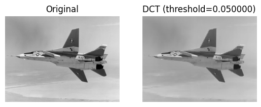 DCT F14 (Threshold 0.05)