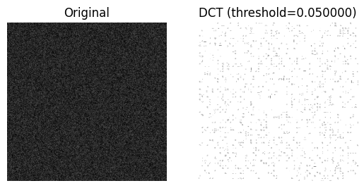 DCT Noise (Threshold 0.05)